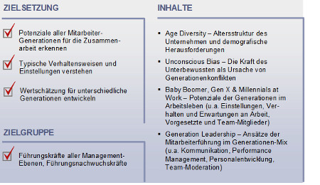 Generations workshop